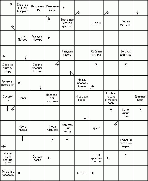 Молочник 4 буквы сканворд